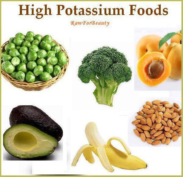 Health benefits of potassium