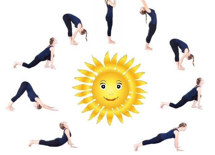 Surya Namaskar steps practice every morning