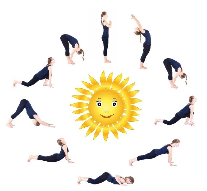 Surya Namaskar steps practice every morning