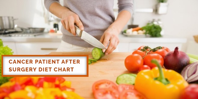 Cancer Patient after Surgery Diet Chart