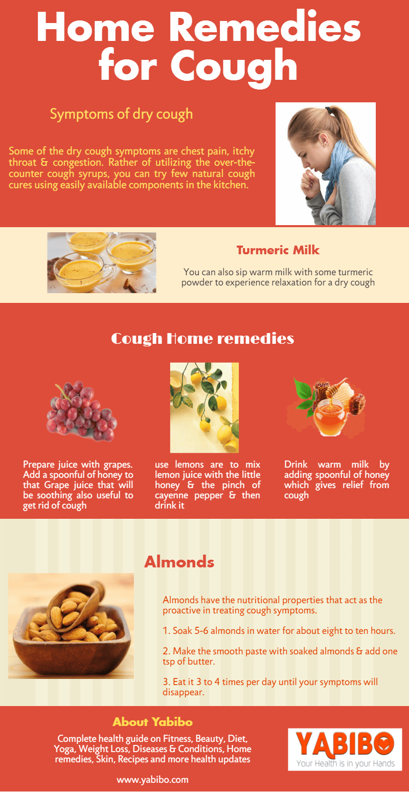 home remedies for cough