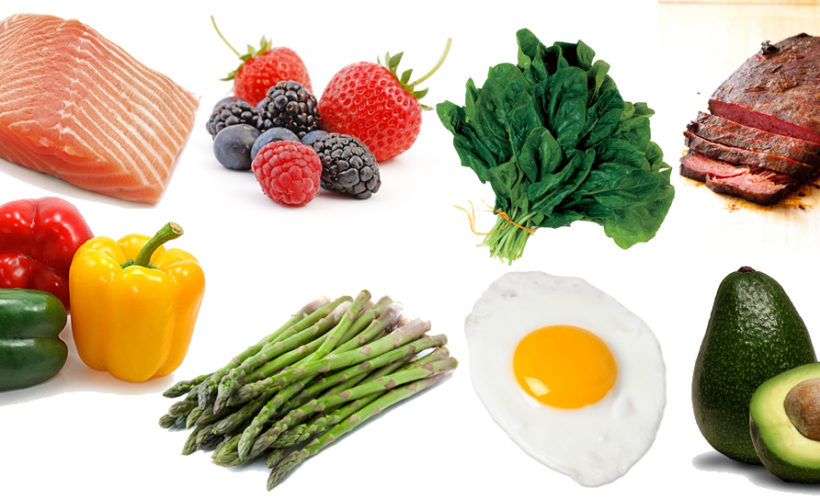 Foods To Boost Your Metabolism