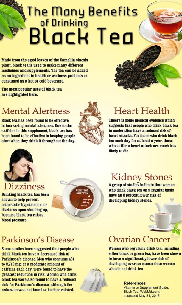 Amazing Health Benefits Of Drinking Black Tea