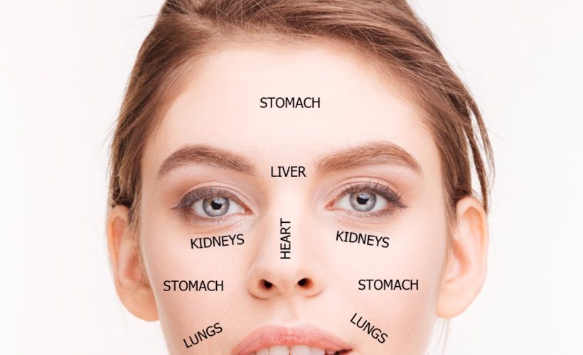 Acne tell about your Health