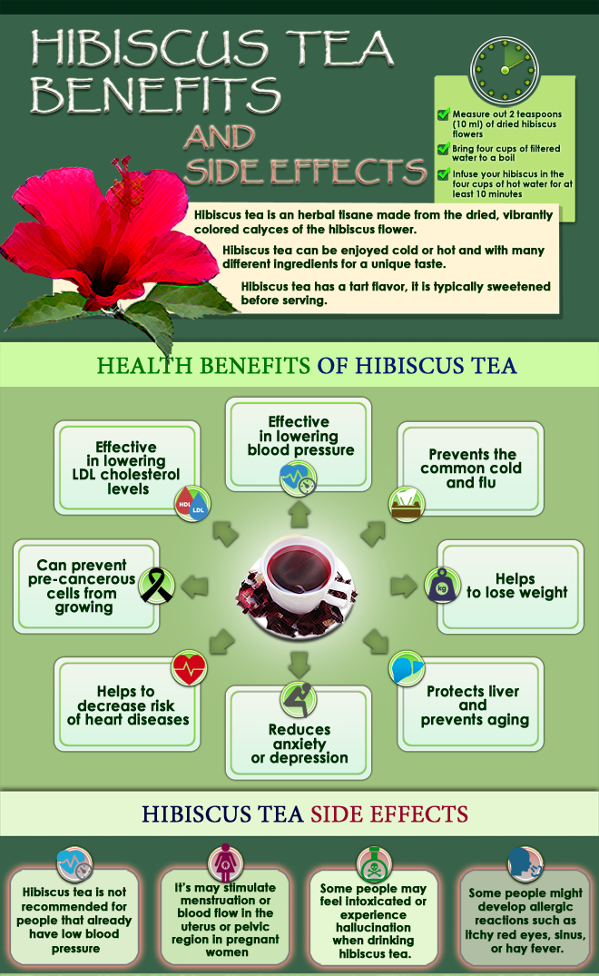 Health Benefits And Side Effects Of Hibiscus Tea