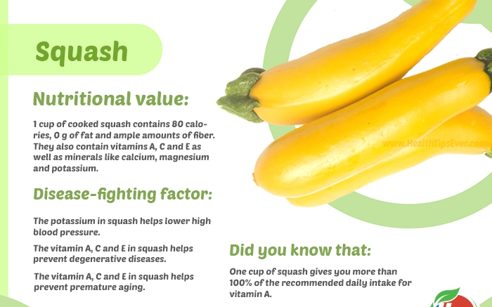 Amazing Health Benefits Of Squash