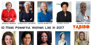 10 Most Powerful Women List in 2017