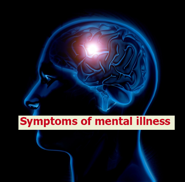 Symptoms of mental illness