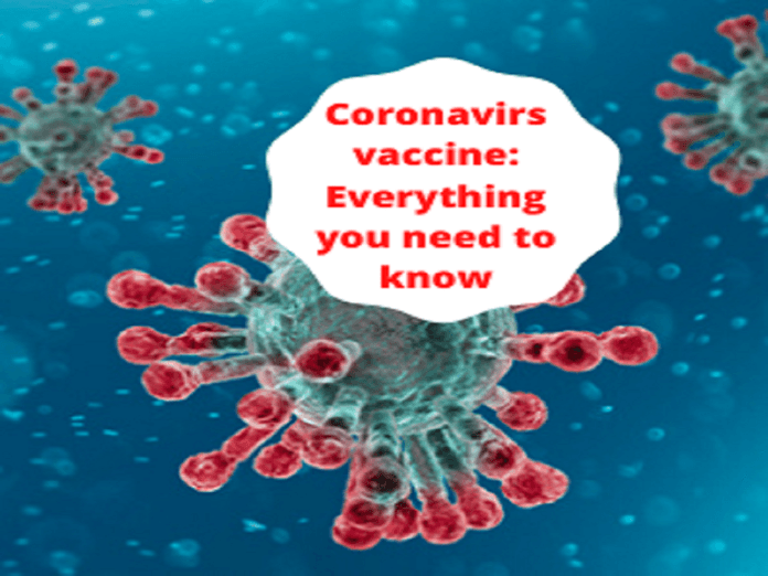Coronavirus vaccine: Everything you need to know 
