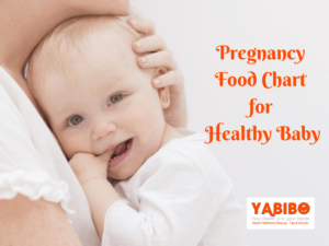 Pregnancy Food Chart for Healthy Baby