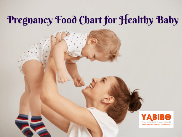 Pregnancy Food Chart for Healthy Baby