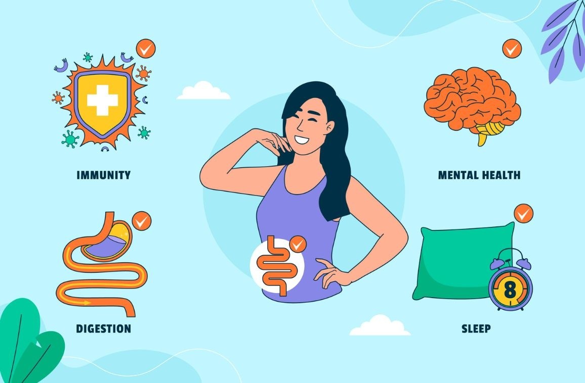 Healthy Habits for Better Gut Health Healthy Habits for Better Gut Health